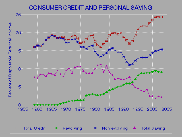 Free Credit Score Identity Theft